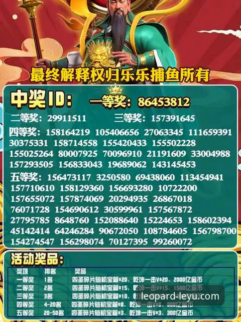 乐鱼体育平台功能全面升级：leyu.com官方网站最新动态解析